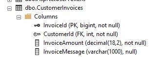 Customer Invoices Table in SSMS